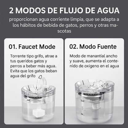 Bebedero Automático para Mascotas Petdreams™ | Fuente de Agua Silenciosa y 1.8L de Capacidad